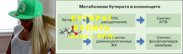 стафф Инта